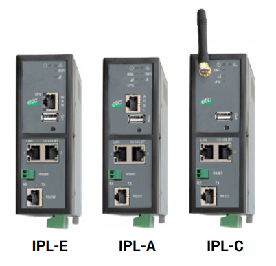 ETIC TELECOM GAMMA ROUTER IPL 